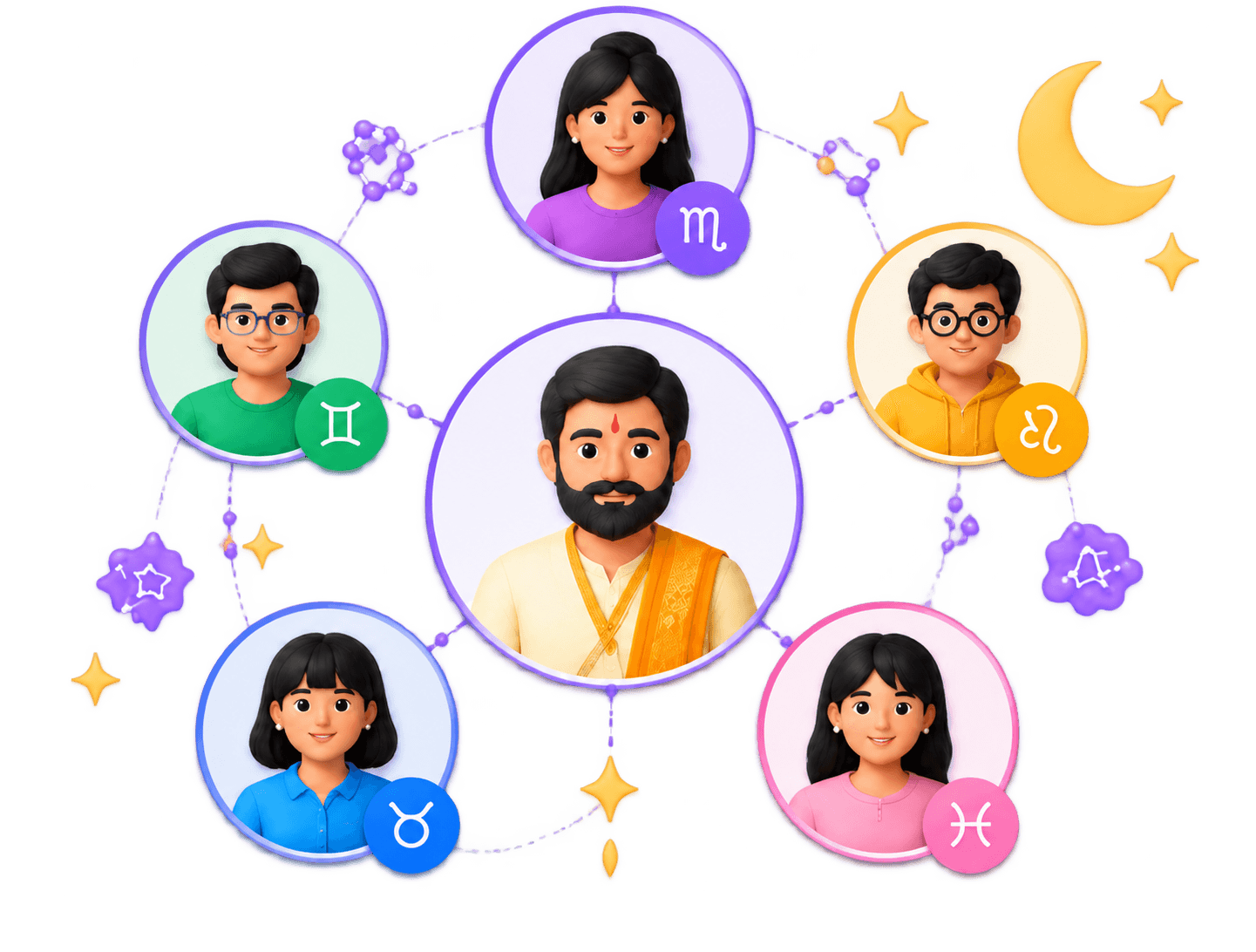 Community of trainers and students