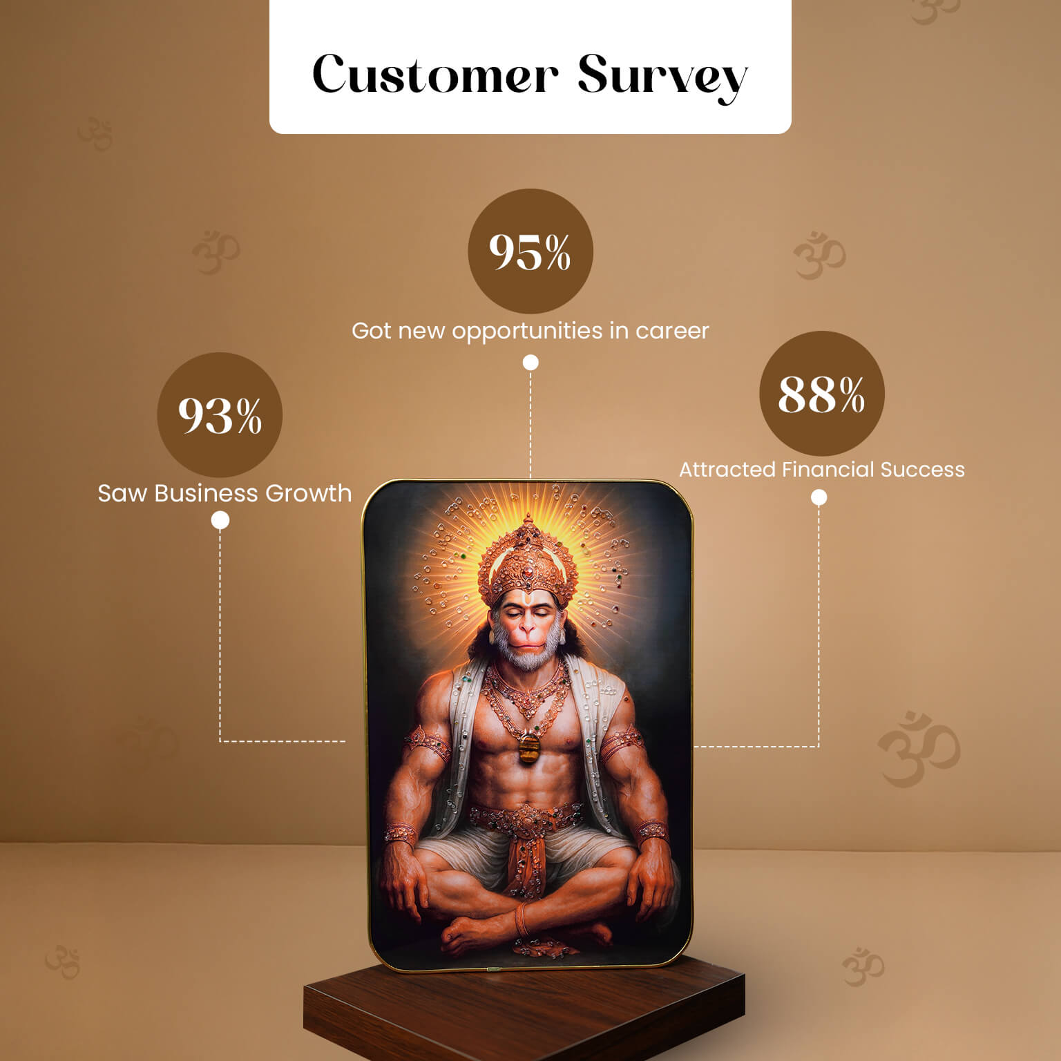 Wealth Attracting Frame